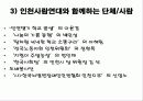 지역공동체의현황및발전방향(지역공동체사례) 15페이지