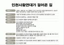 지역공동체의현황및발전방향(지역공동체사례) 16페이지