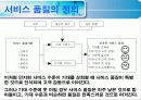 (서비스 품질관리) 서비스 품질 8페이지