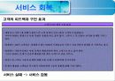 (서비스 품질관리) 서비스 품질 34페이지