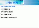 (서비스 품질관리) 서비스 품질 35페이지