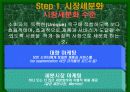 (마케팅) 시장세분화 4페이지