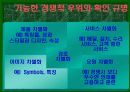 (마케팅) 시장세분화 23페이지