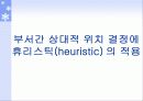 (고객만족, 서비스 경영)  서비스스케이프(지원설비) 26페이지