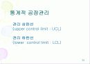 ([서비스경영) 서비스품질 35페이지