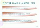([서비스경영) 서비스품질 36페이지