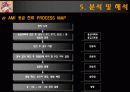 QI 발표 사례  9페이지