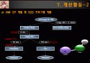 QI 발표 사례  14페이지