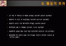 QI 발표 사례  21페이지