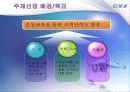 QI 활동 사례 [ 정형외과 ]  3페이지