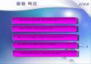 QI 활동 사례 [ 정형외과 ]  5페이지