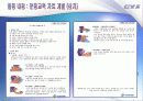 QI 활동 사례 [ 정형외과 ]  14페이지