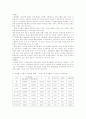 고지혈증 2페이지
