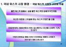 (마케팅)  위스키시장 분석을 통한 경쟁력 강화방안 22페이지