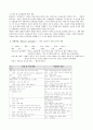 급성 인두염 9페이지
