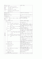 급성 인두염 11페이지