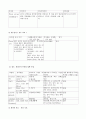 급성 인두염 13페이지