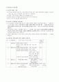 급성 인두염 14페이지