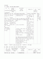 급성 인두염 15페이지