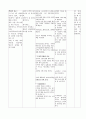급성 인두염 16페이지