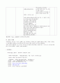 급성 인두염 19페이지