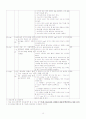 [논문] 담석증 케이스 13페이지