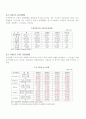 명지대교 건설사업 환경영향평가 6페이지