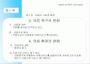 의료사회복지에 대한 개괄 14페이지