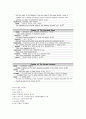 charlie and the chocolate factory 13-16 2페이지