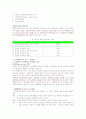 사회복지발달사 요약정리(8장-10장) 5페이지