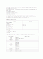 (사회복지발달사) 사회복지발달사 요약정리(11장-13장) 10페이지
