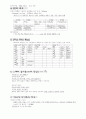 핵의학써머리 2페이지