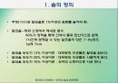 음주문화[파워포인트] 3페이지