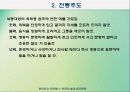 음주문화[파워포인트] 11페이지