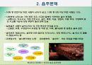 음주문화[파워포인트] 18페이지