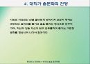음주문화[파워포인트] 24페이지