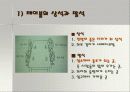 테이블매너[파워포인트] 17페이지