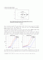Velocity Measurement Experiment(속도실험 레포트) 3페이지