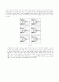 Velocity Measurement Experiment(속도실험 레포트) 10페이지