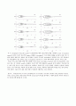 Velocity Measurement Experiment(속도실험 레포트) 14페이지