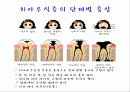 치아우식증예방법PPT 6페이지
