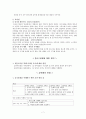 중국의 문화 조사  7페이지
