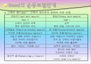 루드의 운동발달,생명기능발달단계 2페이지