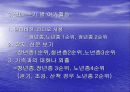 생애주기와 여가활동에 대한 발표자로 파워포인트 5페이지