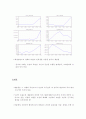 art auction 6페이지