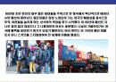 패션감각의 이해 20페이지