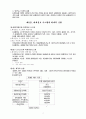 회계원리 요약 정리 2페이지