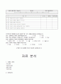 삼성전자 YEPP(옙) 마케팅기획서및 마케팅조사 9페이지