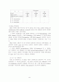 DNA에 담겨진 생명체의 비밀 5페이지