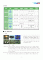 마약에 대한 전반적인 조사 7페이지